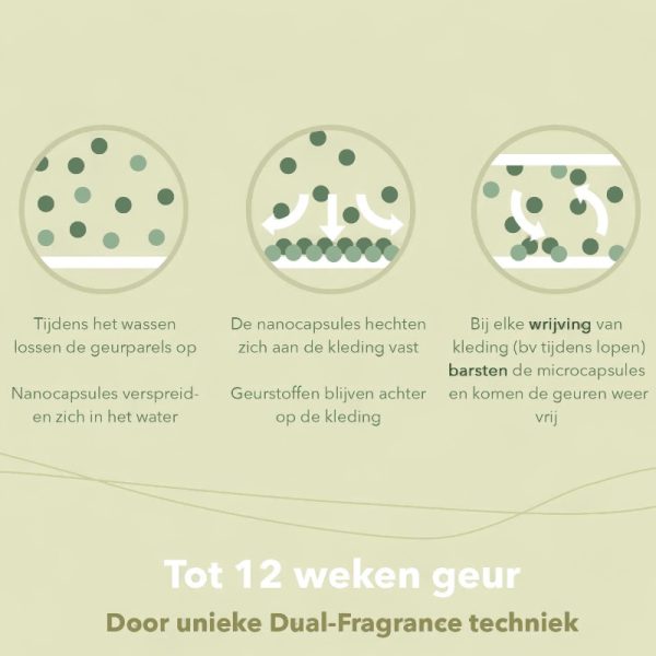 groene-schoonmaakwinkel-duurzaam-schoonmaken-wassen-cosmeau-geurparels-50-4