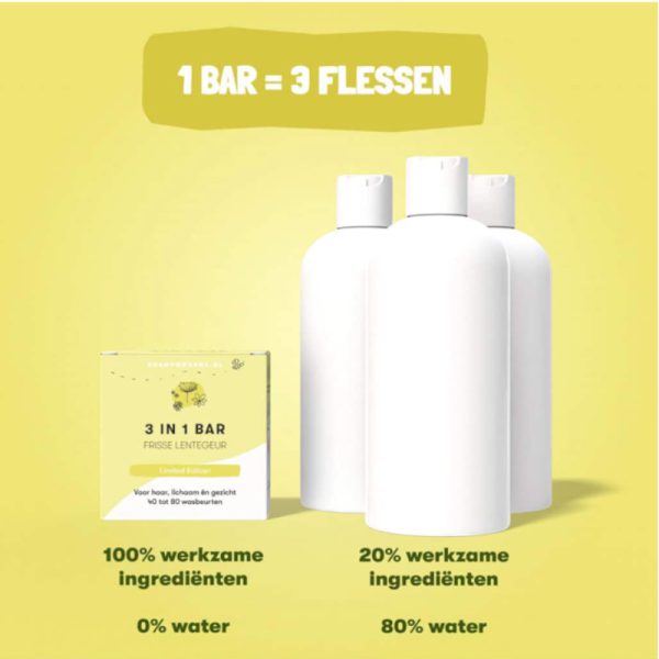 Groene-schoonmaakwinkel-duurzaam-milieuvriendelijk-schoonmaken-verzorging-shampoobars.nl-3-in-1-bar-frisse-lentegeur-haar-lichaam-gezicht-3